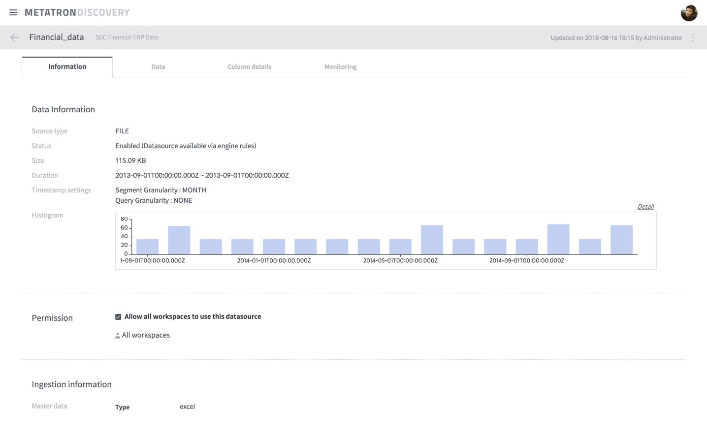 DataSource Management