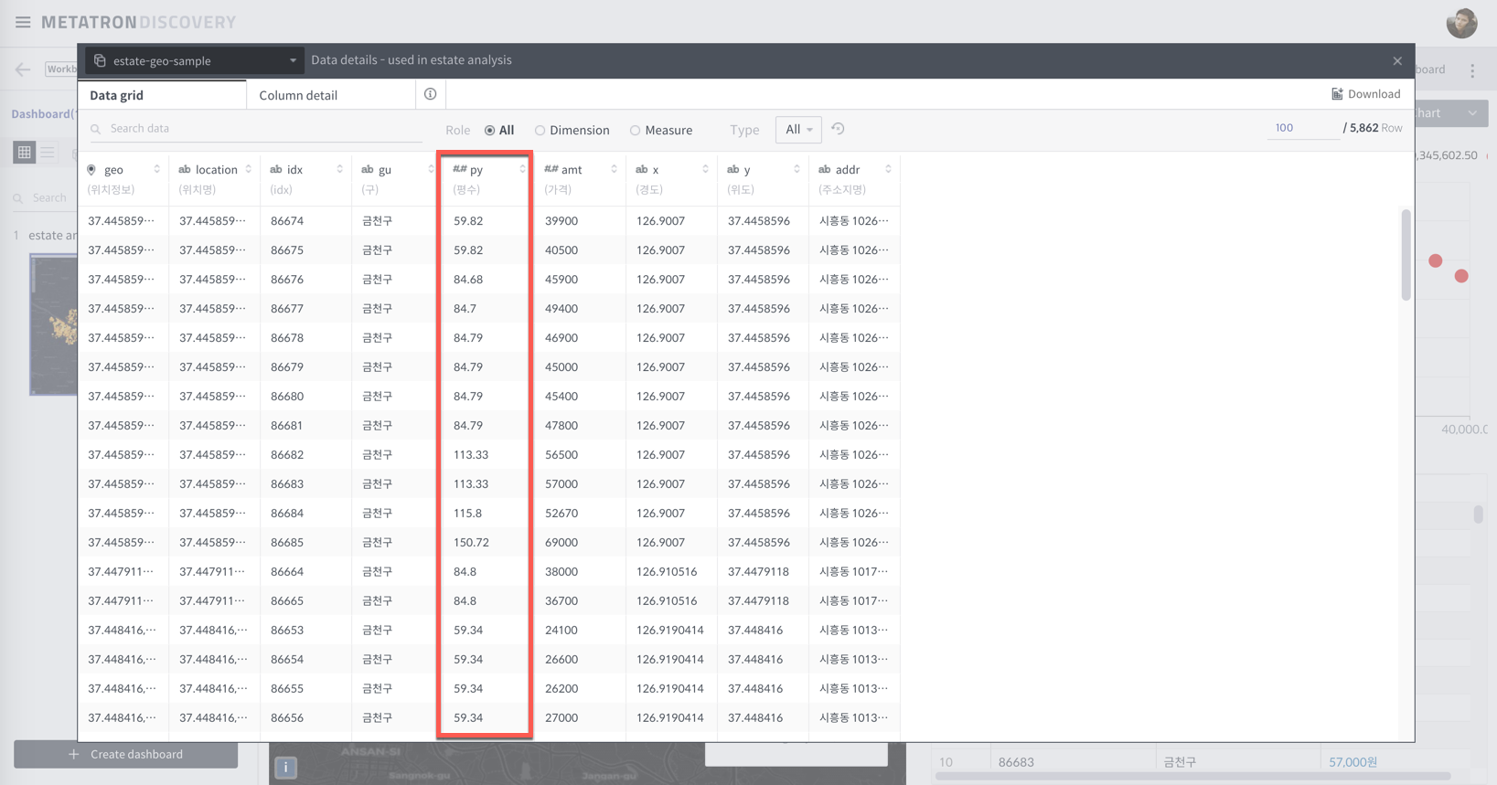 AVG aggregation of values is not correct in Text Table Chart · Issue ...