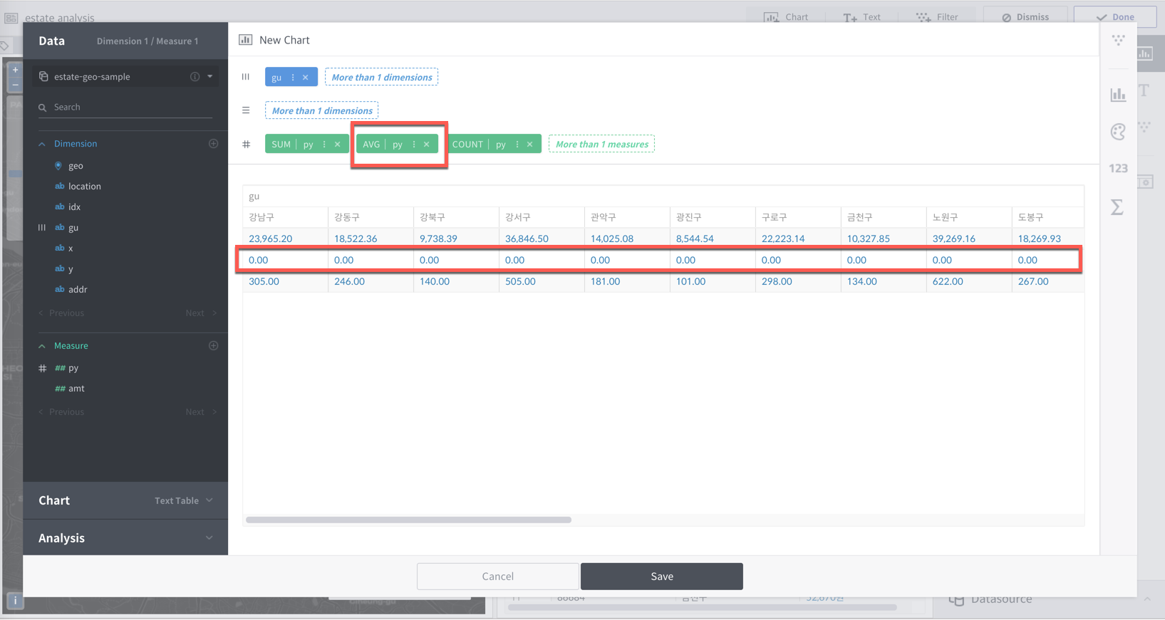 AVG aggregation of values is not correct in Text Table Chart · Issue ...