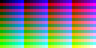 [Feature Request] Add PC Engine color emulation · Issue #1238 · ares ...