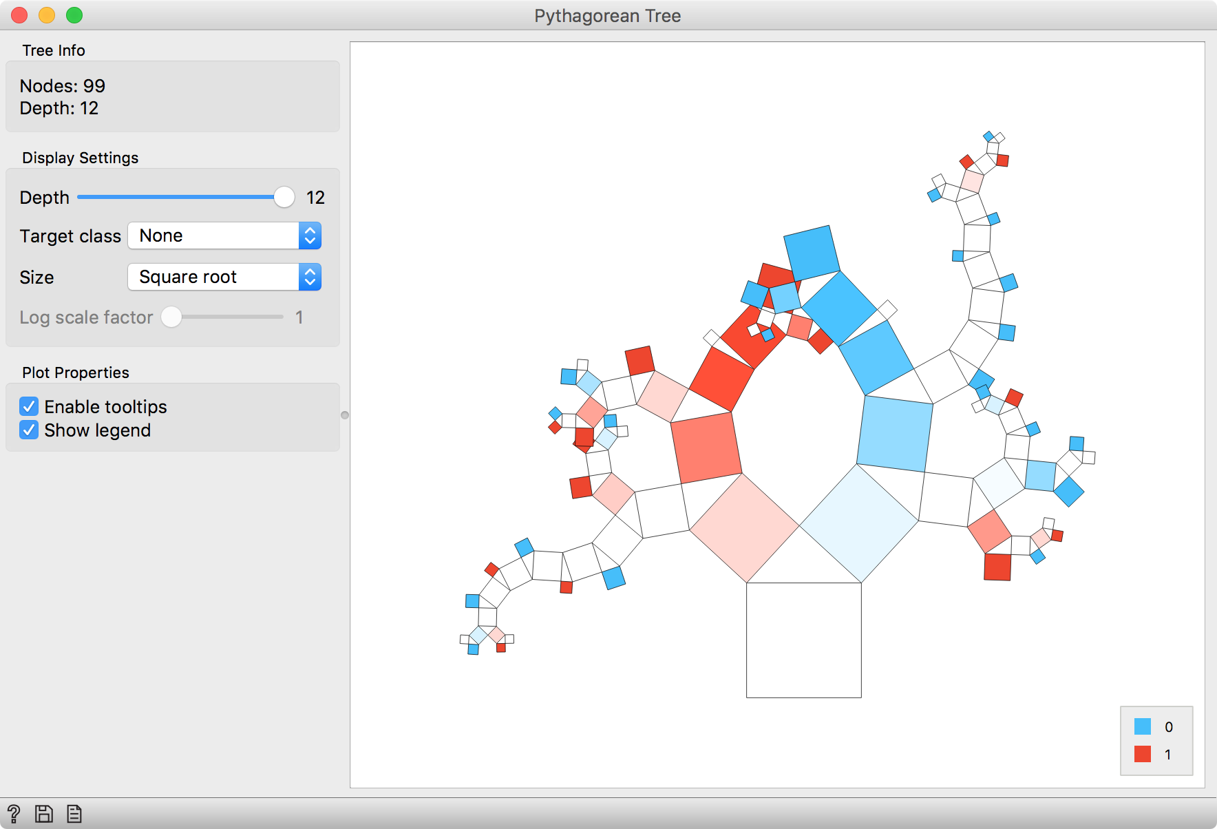 Overlap of leaves in Pythagorean Tree · Issue #3330 · biolab/orange3 ...