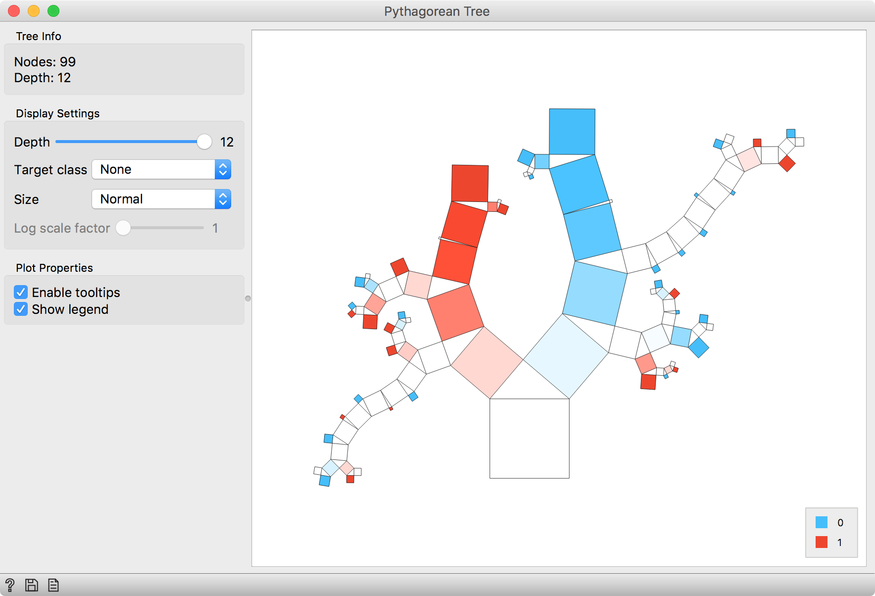 Overlap of leaves in Pythagorean Tree · Issue #3330 · biolab/orange3 ...