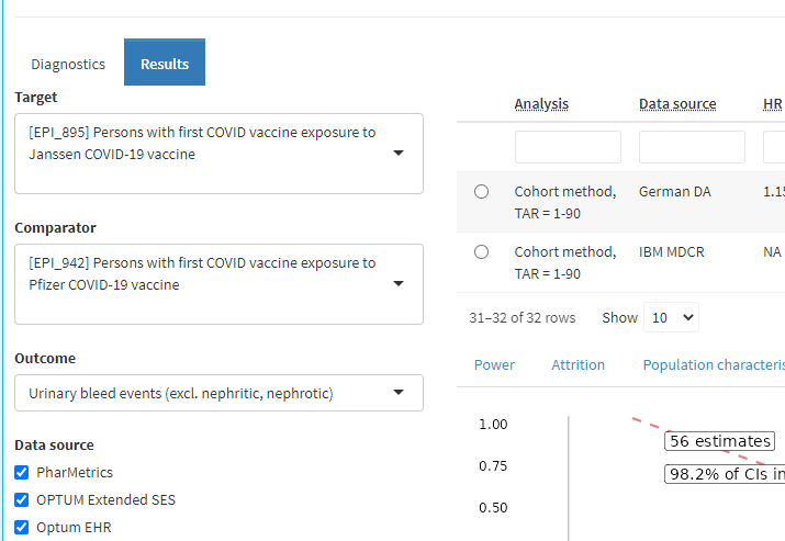 Estimation --> Diagnostic vs Results Tab Present Information In Same ...