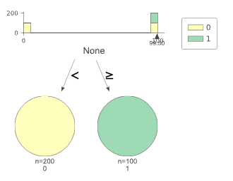 Screenshot 2021-02-18 at 12 56 30