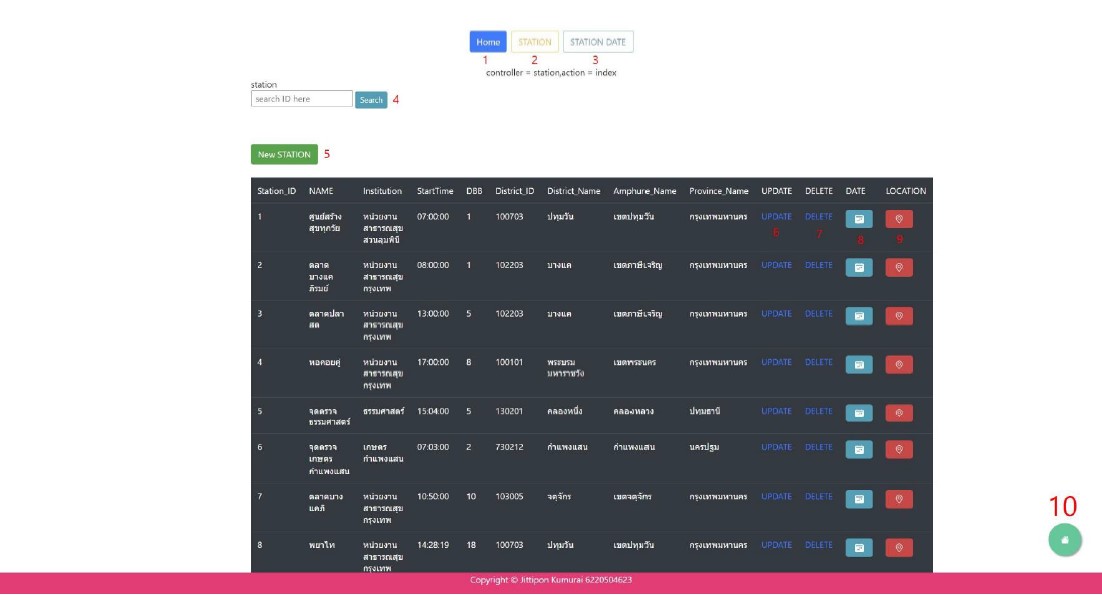 GitHub - jittipon/DB_MVC_FINAL: Database project final