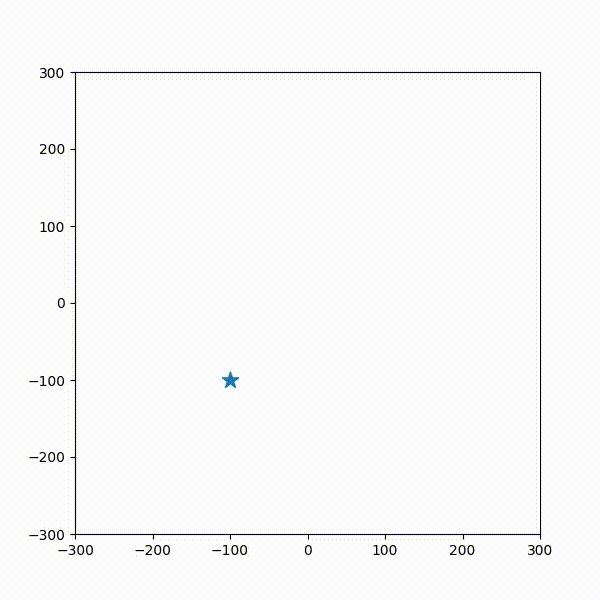 Github msoroco c440 project a spaceq rocket explores deep space with