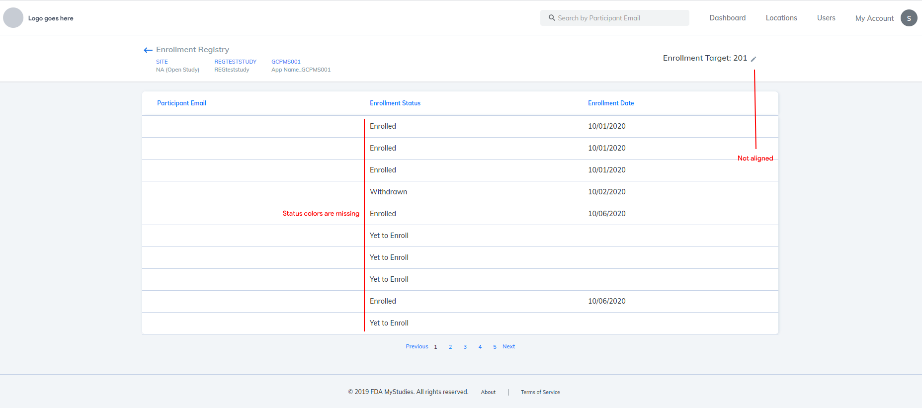 UI issue - Site details · Issue #1805 · GoogleCloudPlatform/fda ...