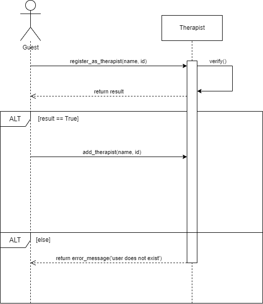 classDiagram YoungCBT v 1-Seq-5 1 drawio