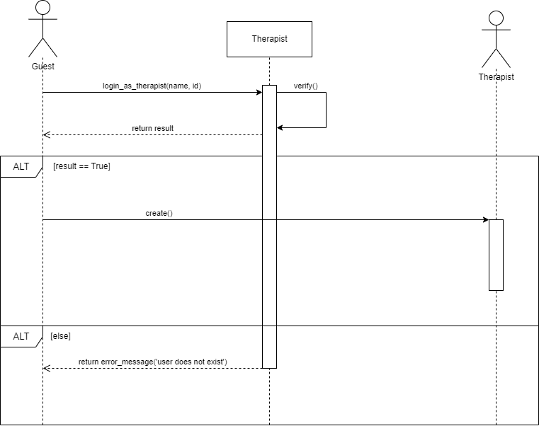 classDiagram YoungCBT v 1-Seq-5 2 drawio