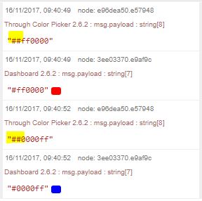 Dashboard 2.6.2 color picker bug · Issue #308 · node-red/node-red ...