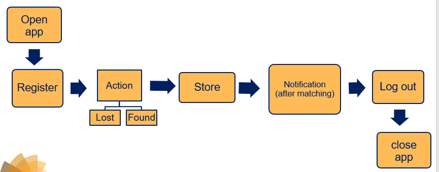 Screenshot 2021-09-23 165529