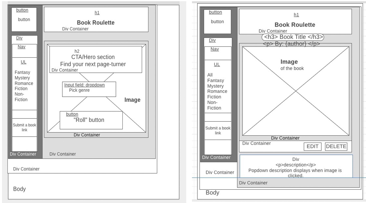 GitHub - GeMMS-Project-2/book-roulette-frontend: This is a book ...