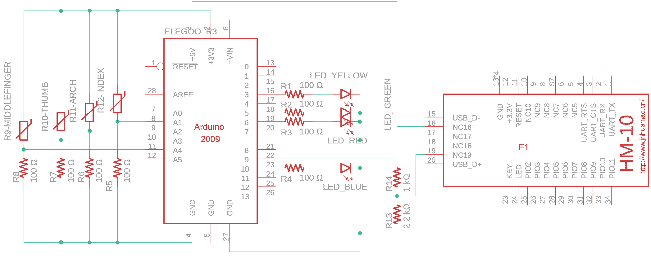 GitHub - FilippoCinotti/E-glove-preliminary-project-ArduinoUNO-HM-10-webBT