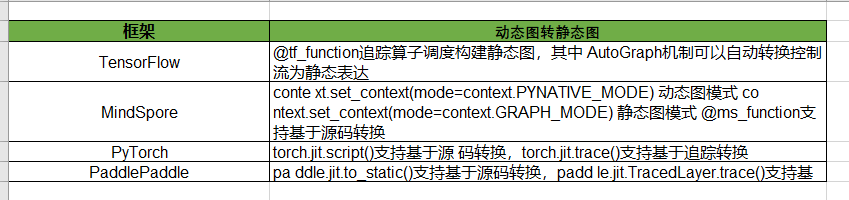 0ac53f7d98a31b0e792ad55c7908413