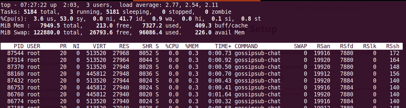 Simulating thousands of nodes · shadow shadow · Discussion #2622 · GitHub