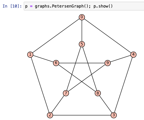 GitHub - Dr-Groot/SageMath: Small Understanding how SageMath works for ...