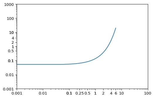 Figure 2022-01-21 114438