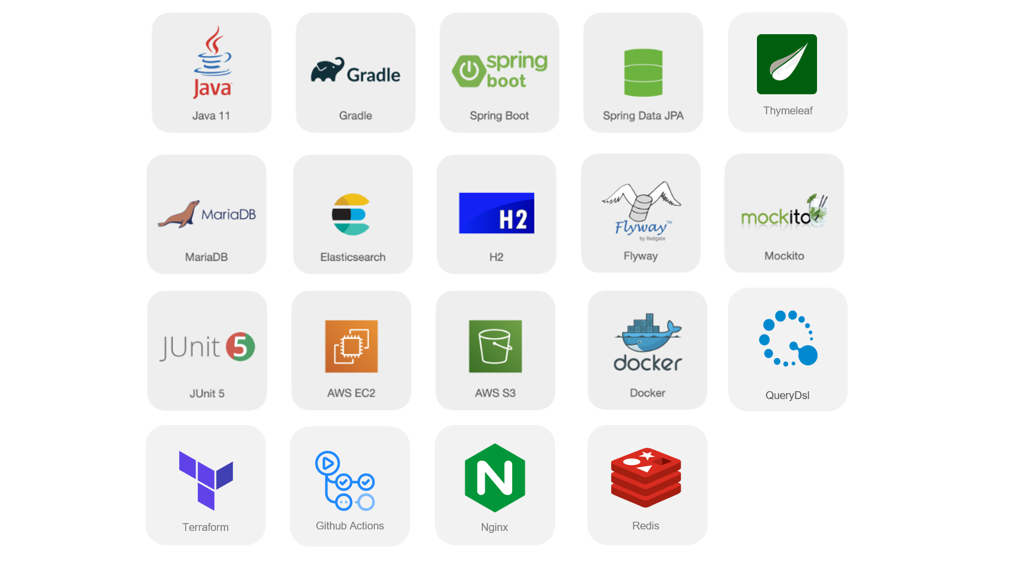 GitHub - hyun6ik/Spring-MyShoppingMall: 나만의 작은 쇼핑몰