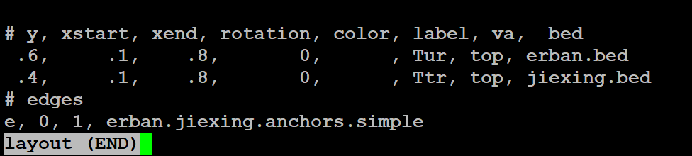 jcvi.graphics.karyotype画图没有染色体信息 · Issue #433 · tanghaibao/jcvi · GitHub