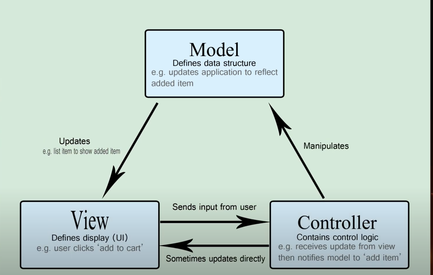 GitHub - delta/cycle-lock-app: Flutter App for NITT CycleStand Lock