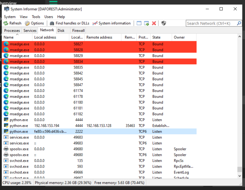 Warn On Ignoring Bind Information for Reverse Port Forwarding by