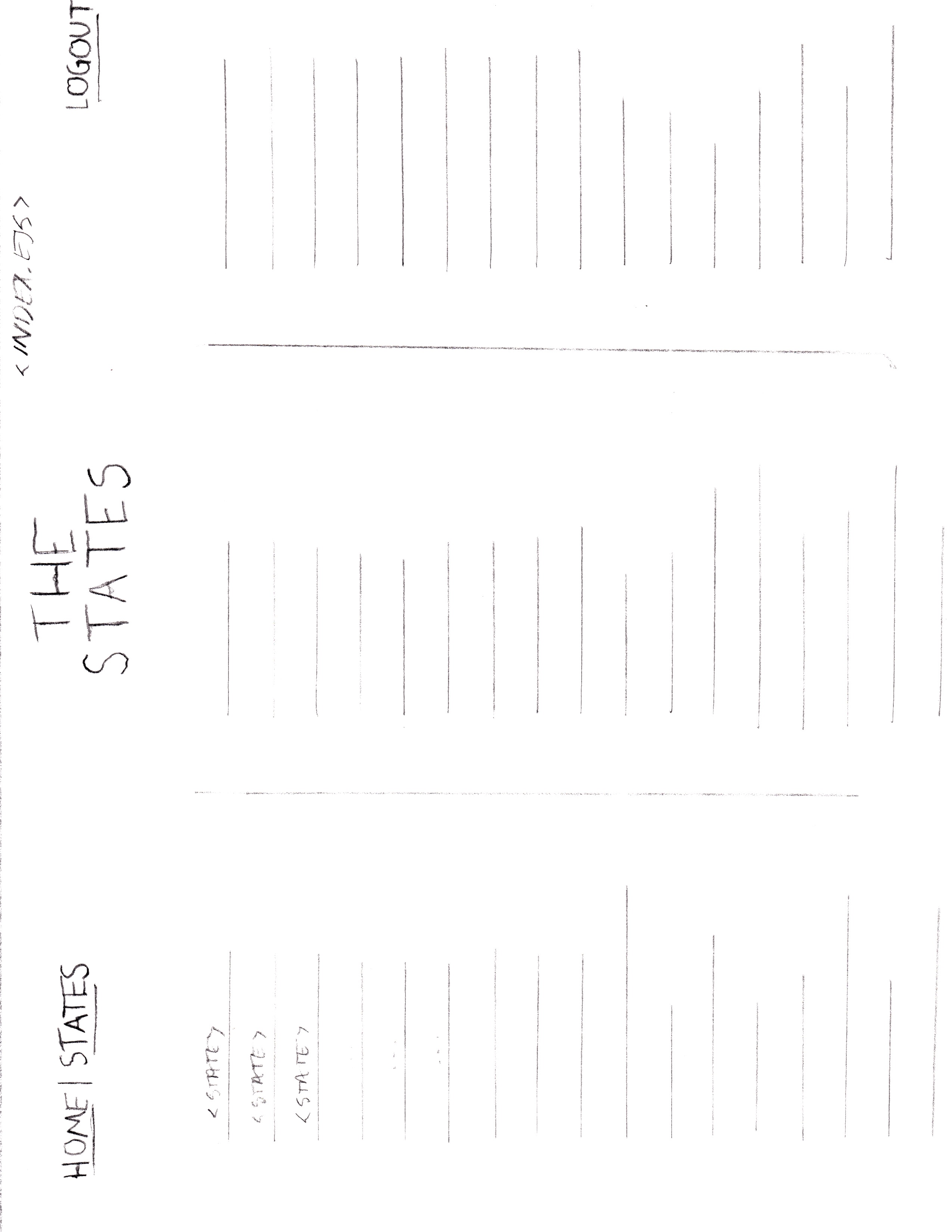 wireframes · Issue #1 · statesapp/proposal · GitHub
