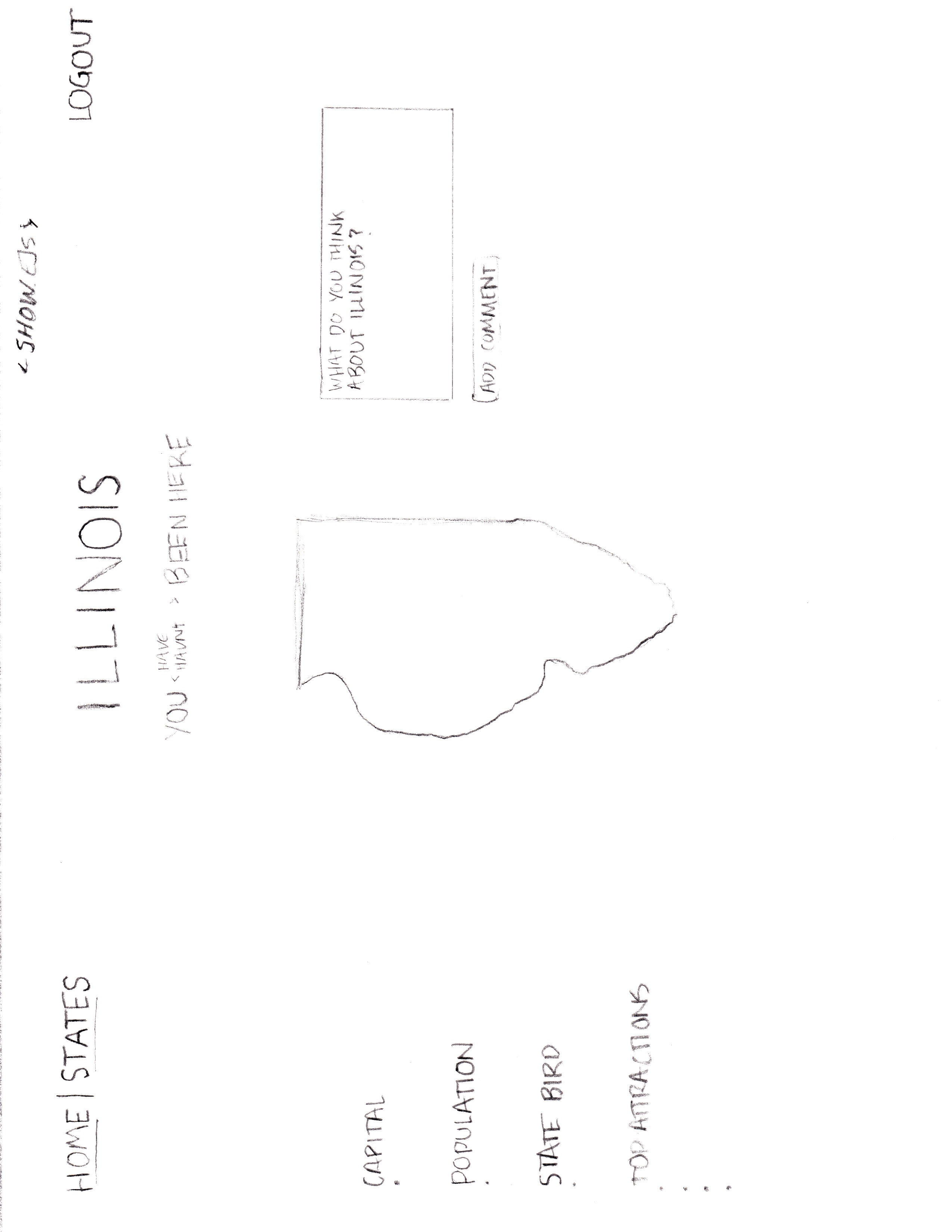 wireframes · Issue #1 · statesapp/proposal · GitHub