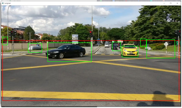 GitHub - zhonghao23/vehicle-detection-and-classification: Vehicle ...