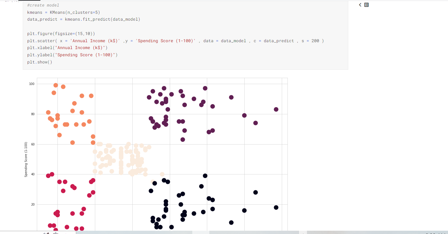 GitHub - rahulmallah/Customer-segmentation