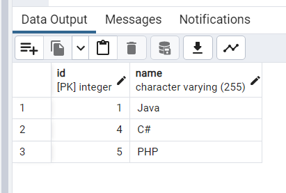 Github Kadernur Springdevprojesi