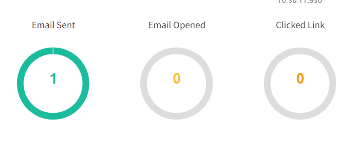 Email opened don't work · Issue #2477 · gophish/gophish · GitHub