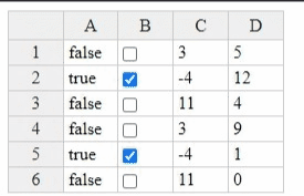 handsontable-sorting