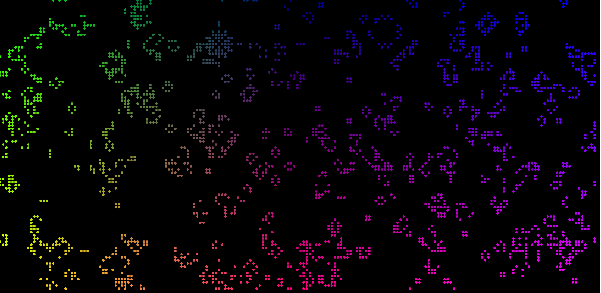 GitHub - Seen3/ConwayLife: The Game of Life a cellular automaton · GitHub