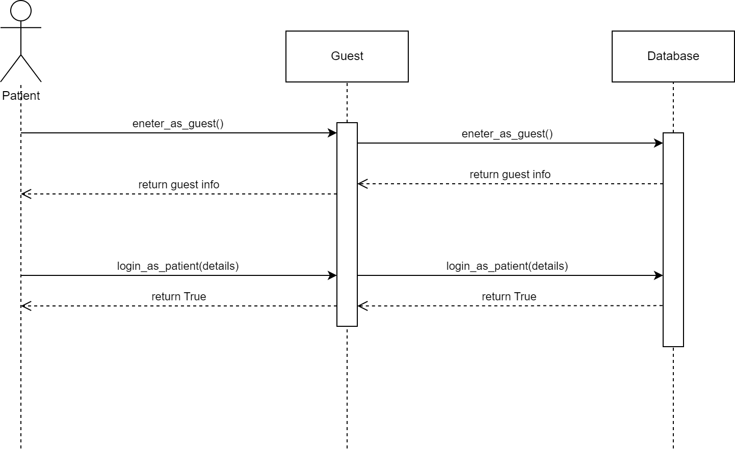 classDiagram YoungCBT v 1-Sec 1 2