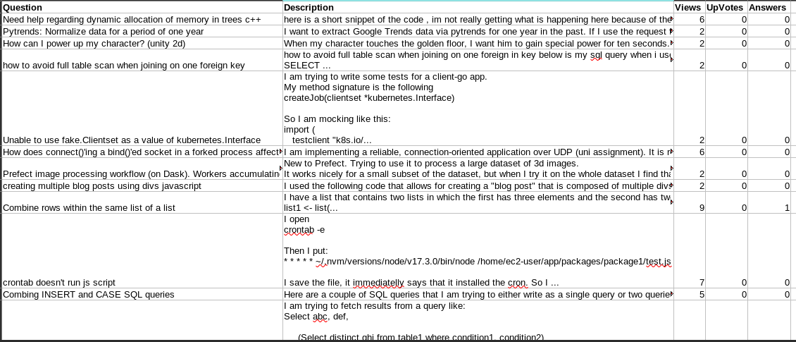 GitHub - nicolausmaximus/Web-crawler: Crawled stackoverflow using Node ...