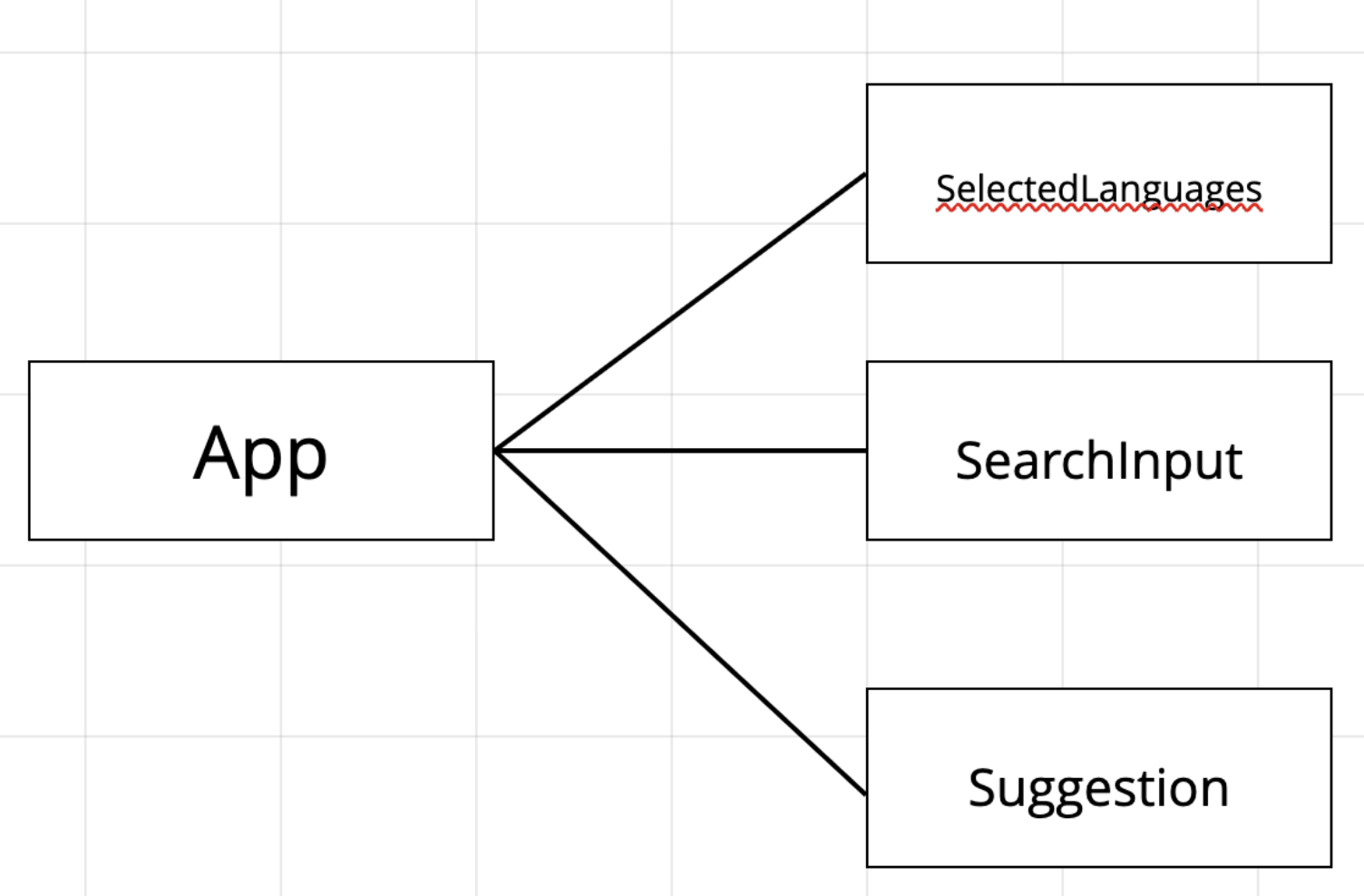 GitHub - hyunjinee/2022Dev-Matching: 프로그래머스 웹 프론트엔드 개발자(상반기) 과제 복습