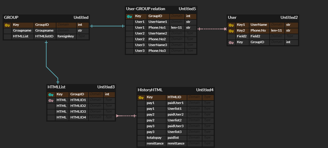 GitHub - tkdgus1030/OSS_project