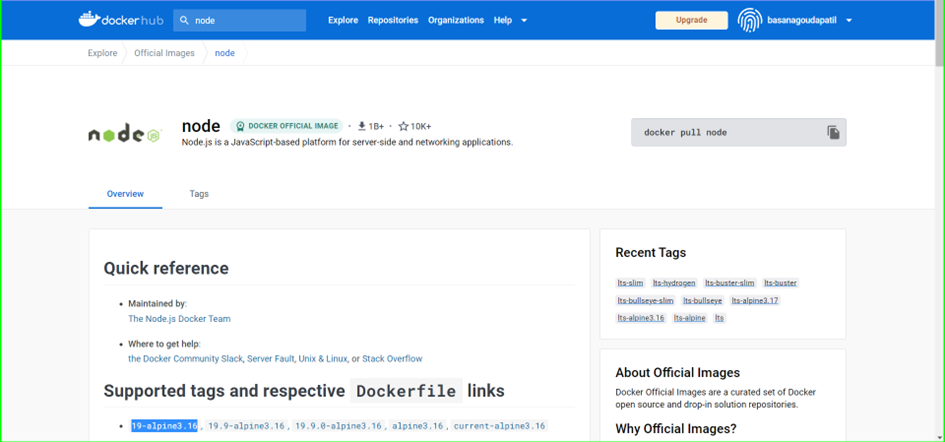 GitHub - Tharun4153/Project-on-Building_and_Deploying-a-Node.js ...