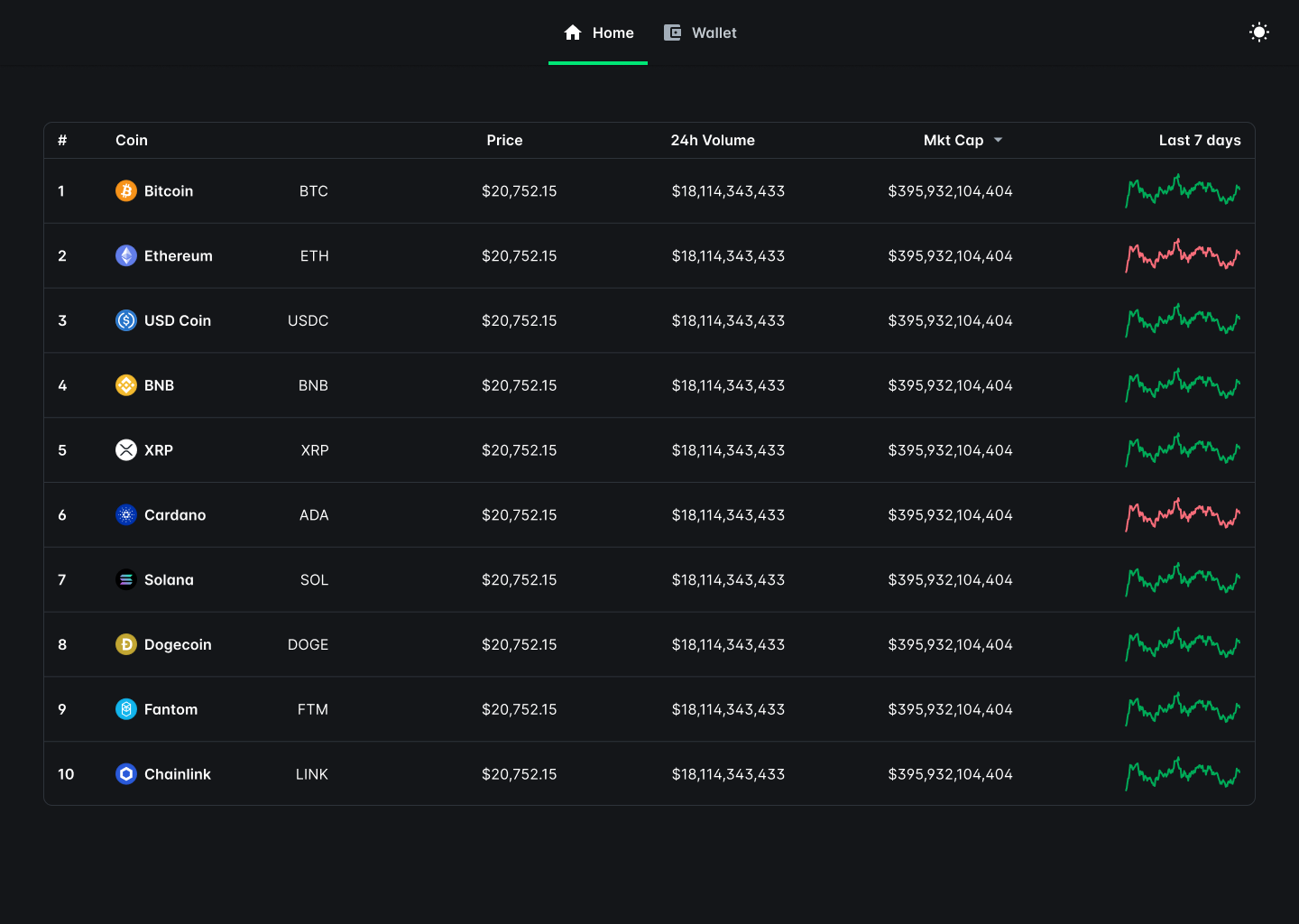 GitHub - demis1997/crypto-listings-in-react-and-typescript--API