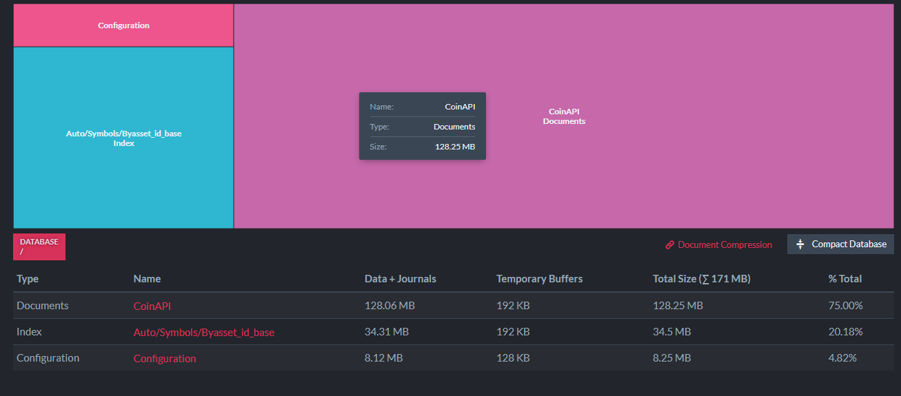 Is RavenDB Embedded as slow as it seems?? · Issue #13700 · ravendb ...