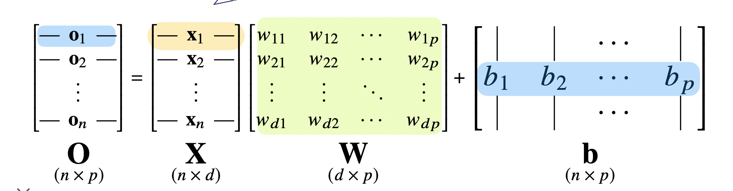 matrix_example