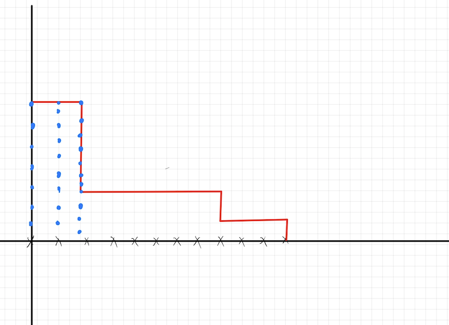 스크린샷 2022-09-03 오후 12 34 50