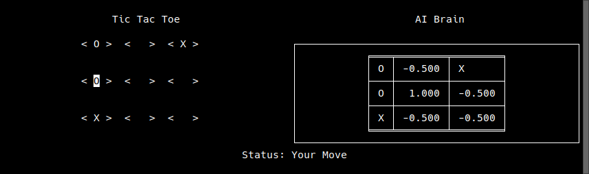 tic-tac-toe-ai · GitHub Topics · GitHub