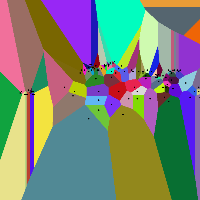 GitHub - LyshaJaufar/voronoi_tesselations: Produces a Voronoi ...