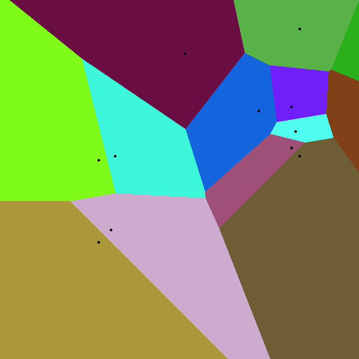 GitHub - LyshaJaufar/voronoi_tesselations: Produces a Voronoi ...