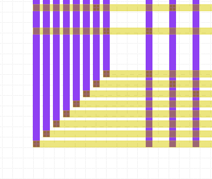 with PDN pitch of 90, the power rings are made badly · Issue 153