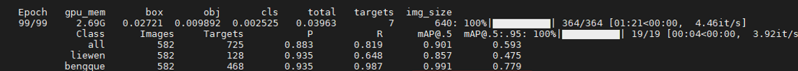 Image Is Met Output Target What does 'Images' and 'Targets' mean in the training output ? · Issue ...