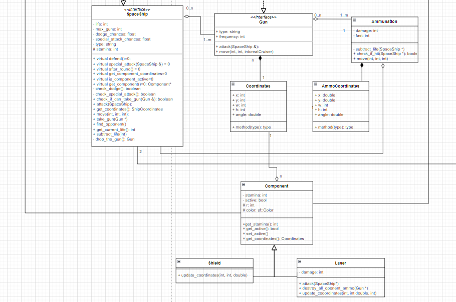 GitHub - stepi2299/StarWars