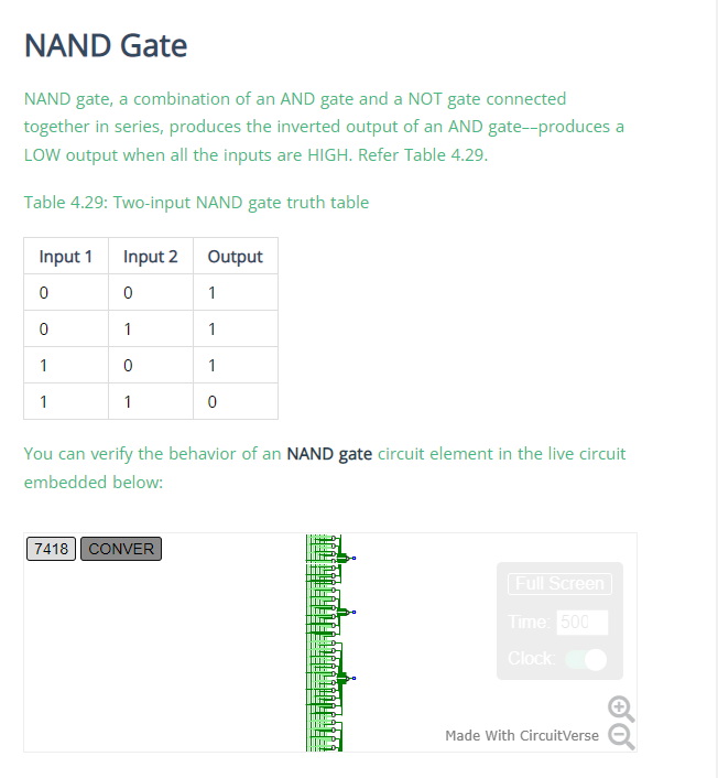 Example circuit for NAND gate incorrect · Issue #327 · CircuitVerse ...