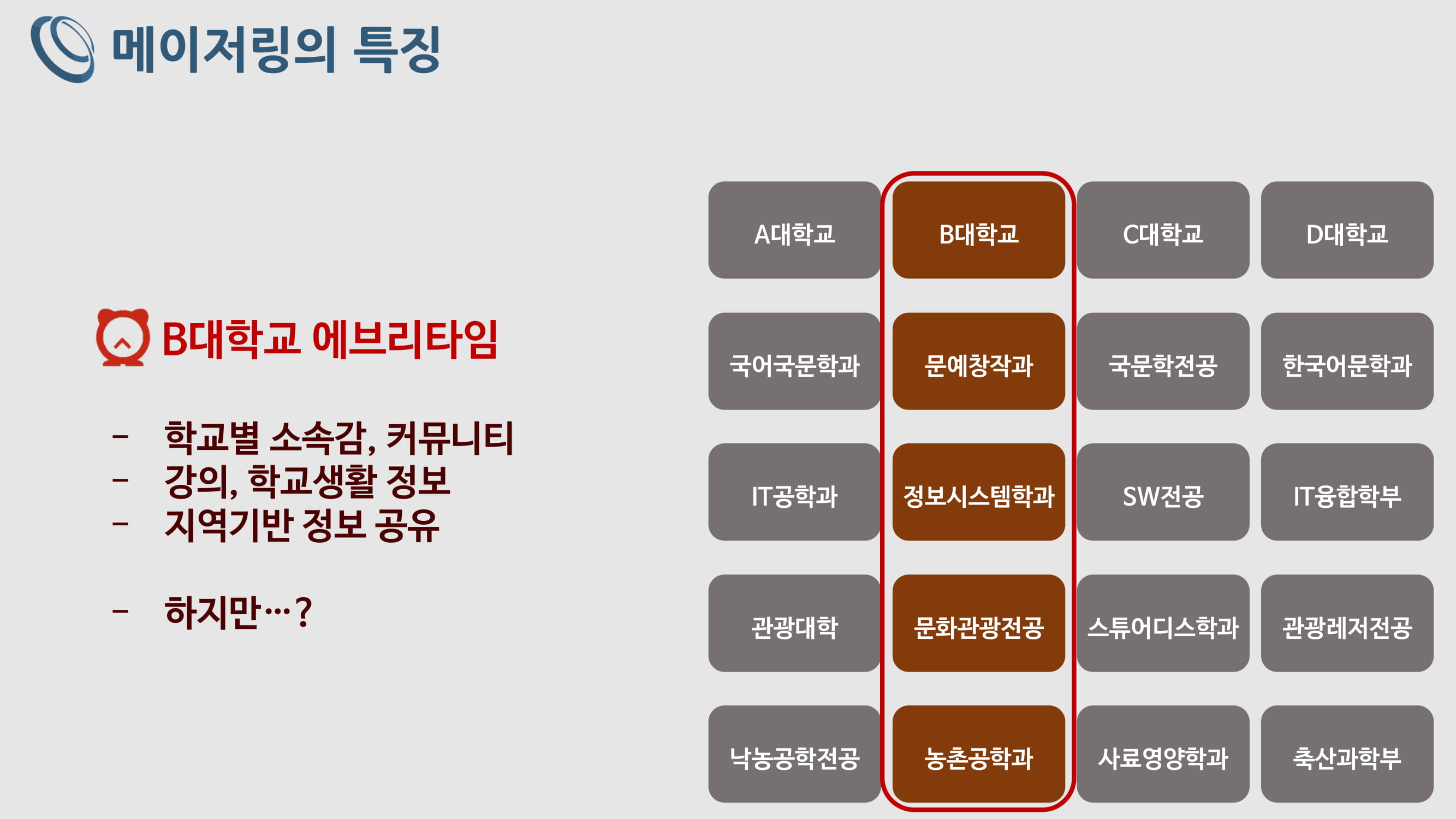 Major-Ring_발표자료-13
